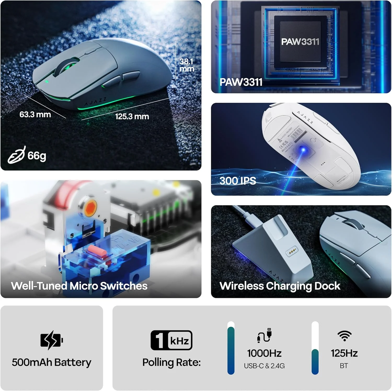 MechLands AJAZZ AJ139 V2 MC Gaming Mouse with Charging Base, Adjustable 12,000 DPI, PAW3311 Sensor, 3 Modes Wireless Mouse, 500mAh Battery, 1000 Polling Rate, 66g Lightweight, Win/Mac - Image 4