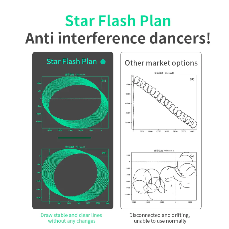 AJAZZ AJ179 NL/NLP Right Handed Mouse 800mAh battery Star Flash chip - Image 8