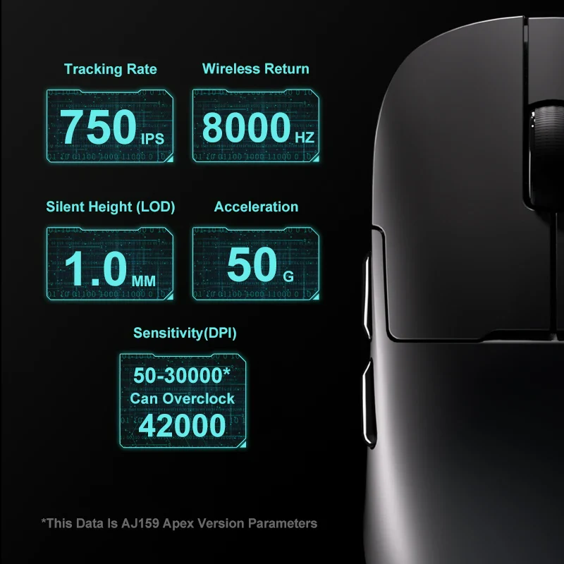 AJAZZ AJ159 APEX High-Precision 8000Hz Gaming Mouse PAW3950 Wireless - Image 3