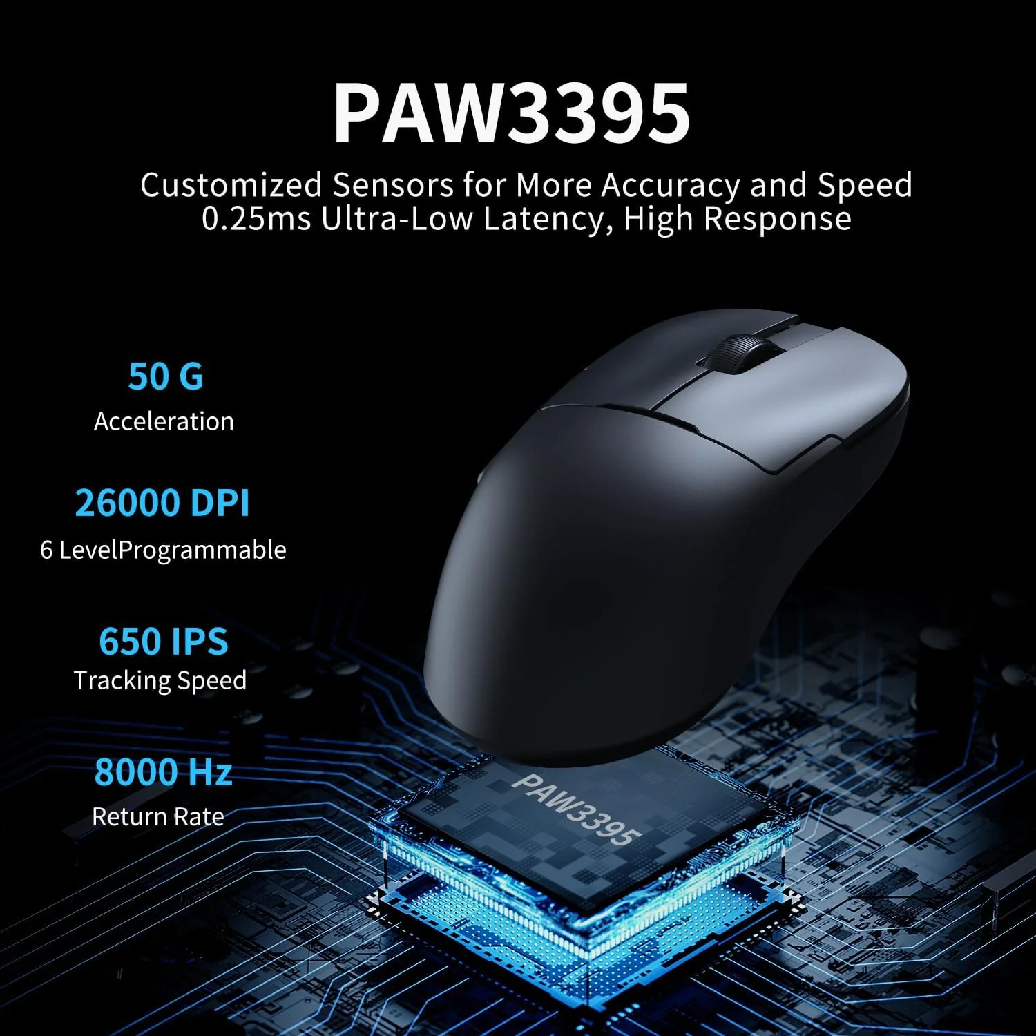 Ajazz AJ159 PRO 8Khz Bluetooth/2.4G/Wired 56G Lightweight Gaming Mouse with Magnetic Charging Dock, PAW3395 Sensor 26KDPI, Huanuo 100 Million Click - Image 7