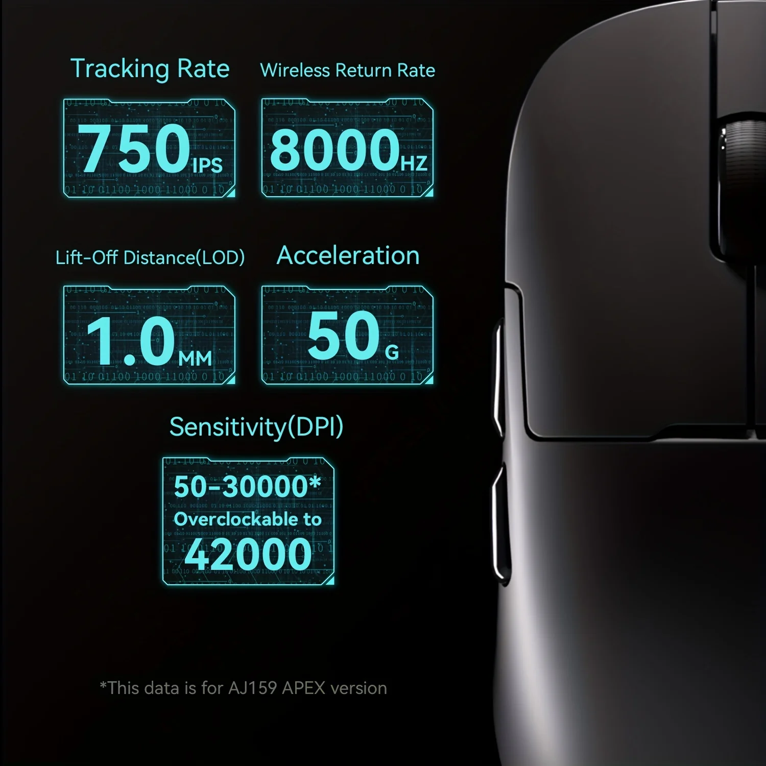 AJAZZ AJ179 APEX Tri-mode connection 2.4GHz / Bluetooth / WiredBattery capacity400 mAh Full-colorinteractive screen - Image 10