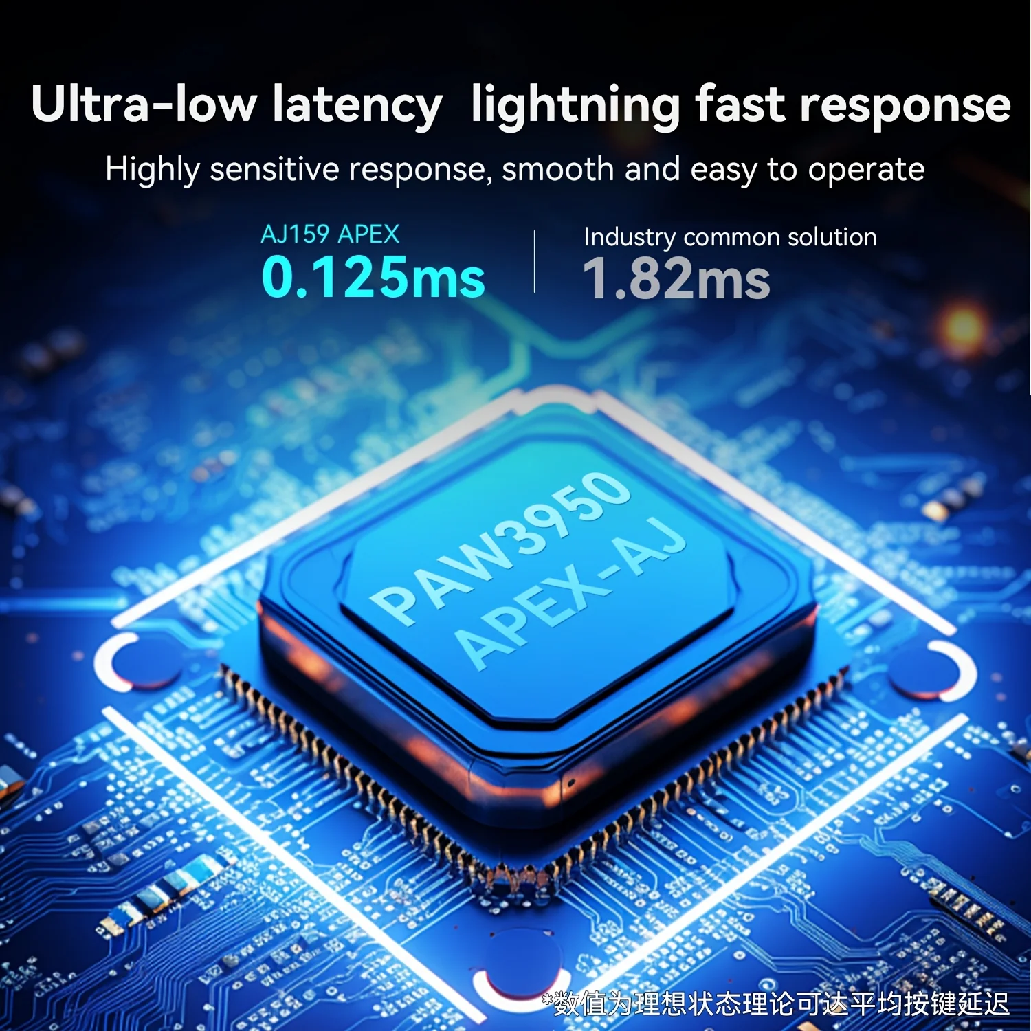 AJAZZ AJ179 APEX Tri-mode connection 2.4GHz / Bluetooth / WiredBattery capacity400 mAh Full-colorinteractive screen - Image 6