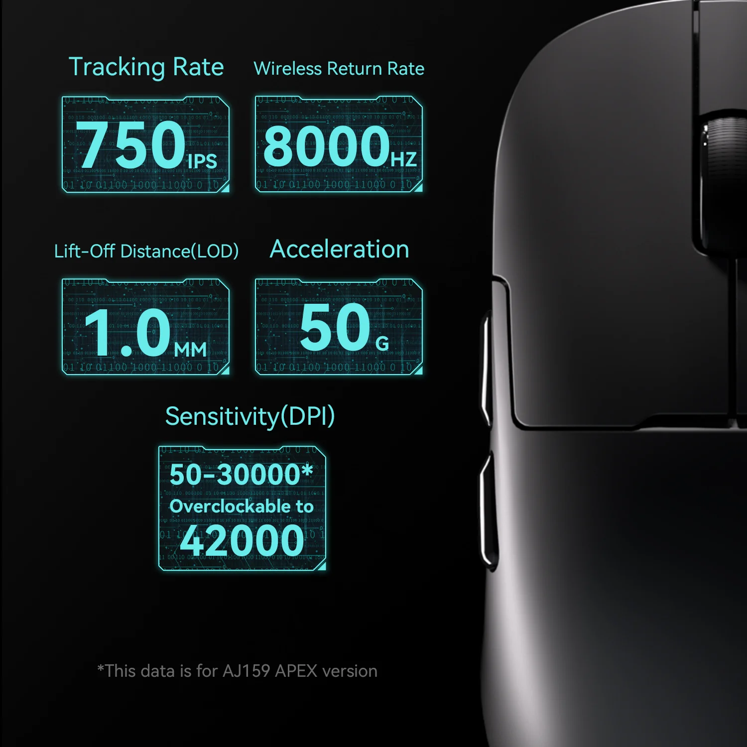 AJAZZ AJ179 Series features the high-end PAW3950 (AJ179 APEX) and PAW3395 sensors (AJ179, 179P, 179PRO) - Image 8