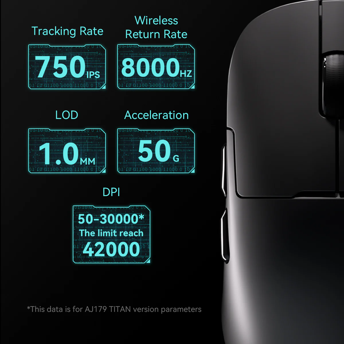 AJAZZ AJ179 TITAN Series Mouse Bluetooth Tri-mode PAW3950 8000Hz Return Rate - Image 9