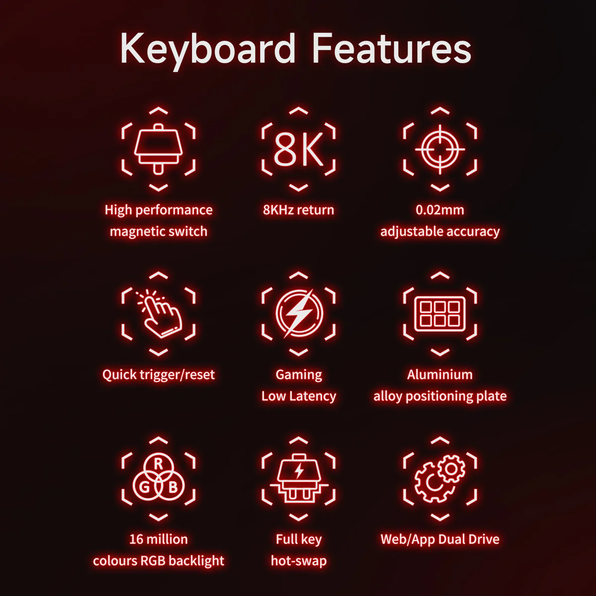 AJAZZ AK680 MAX Magnetic shaft Wired Keyboard 8KHz return with RT Adjustable 0.01, Dual-drive for Gaming/E-sports and Web/APP - Image 7