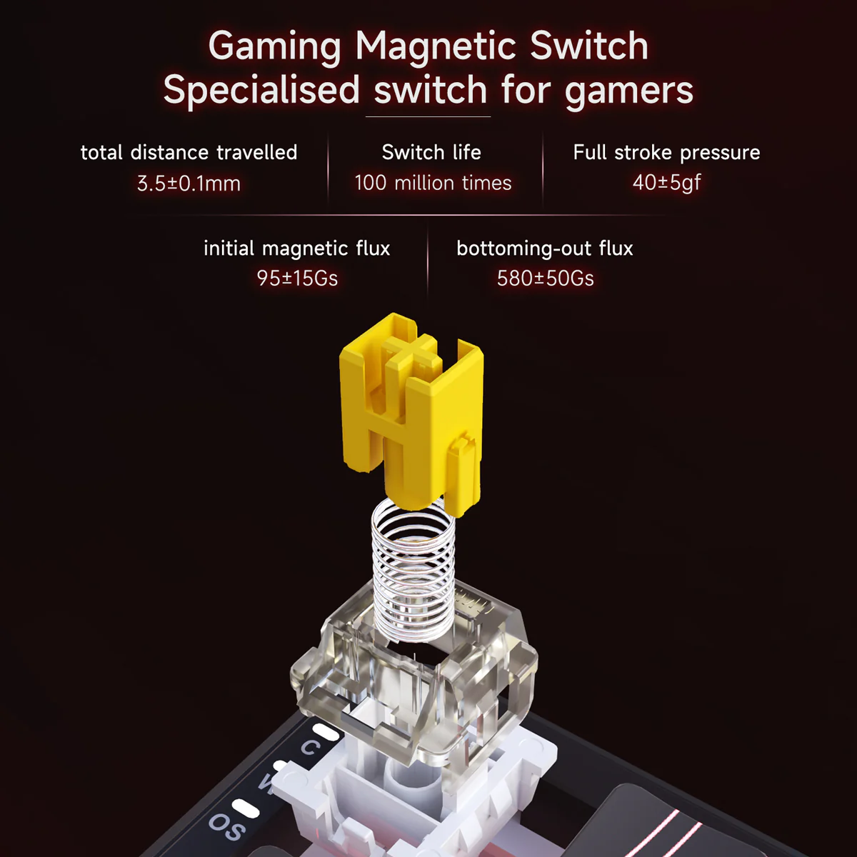 AJAZZ AK680 MAX Magnetic shaft Wired Keyboard 8KHz return with RT Adjustable 0.01, Dual-drive for Gaming/E-sports and Web/APP - Image 9
