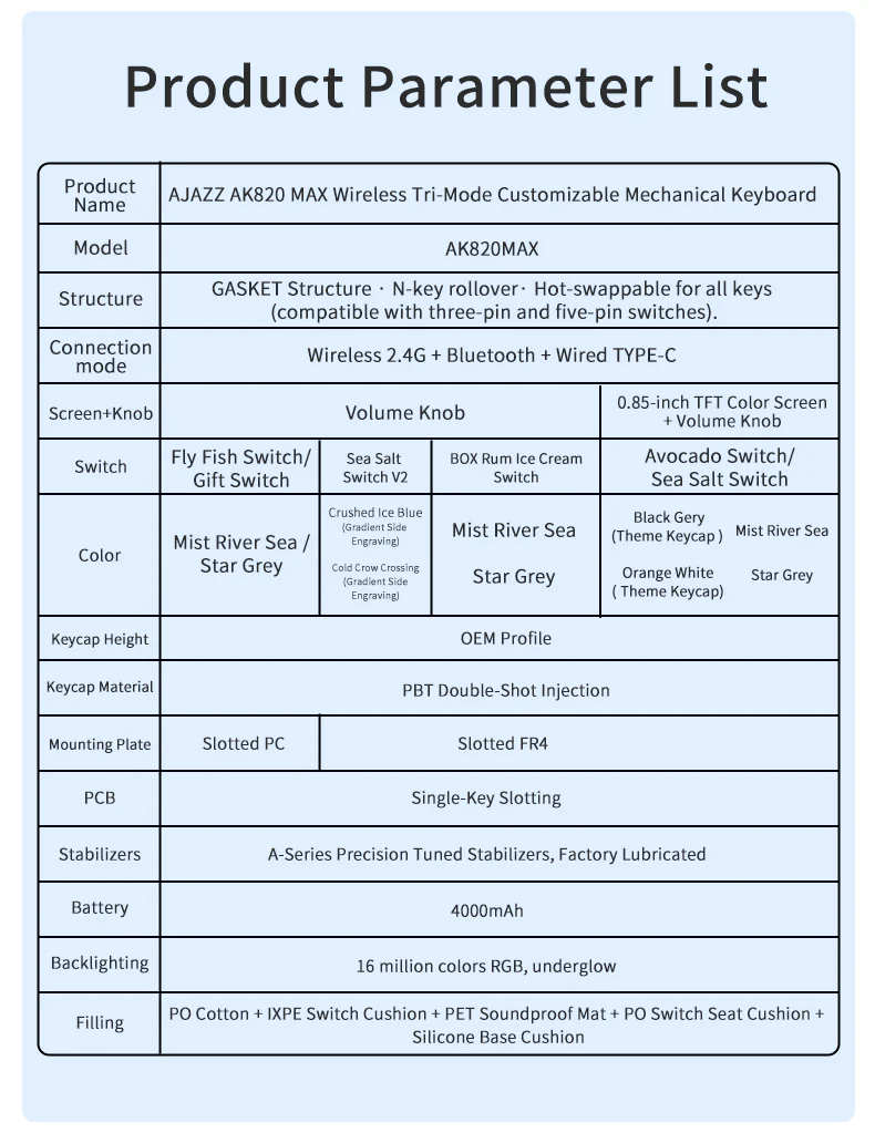 AJAZZ AK820 MAX PLUS Mechanical Keyboard Series with Screen, Three Modes, RGB, DIY - Image 4