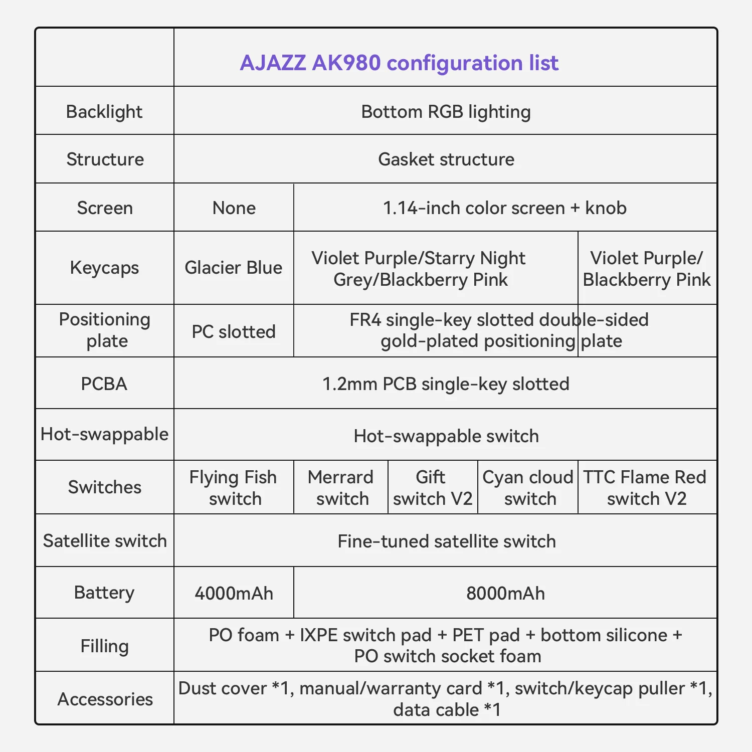 AJAZZ AK980 Gaming Mechanical Keyboard 8000mAh battery Hot-swappable switch - Image 5