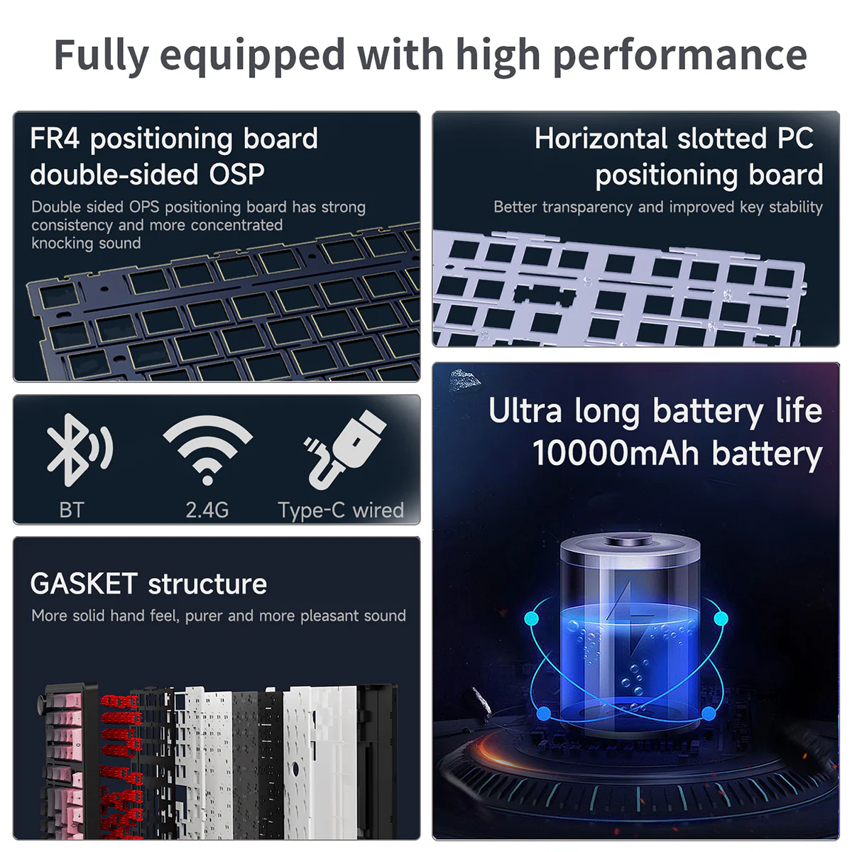 AJAZZ AK980 V2 Gaming Mechanical Keyboard 5000mAh/10000mAh Hot swappable Bluetooth/2.4G Wireless /Wired - Image 6