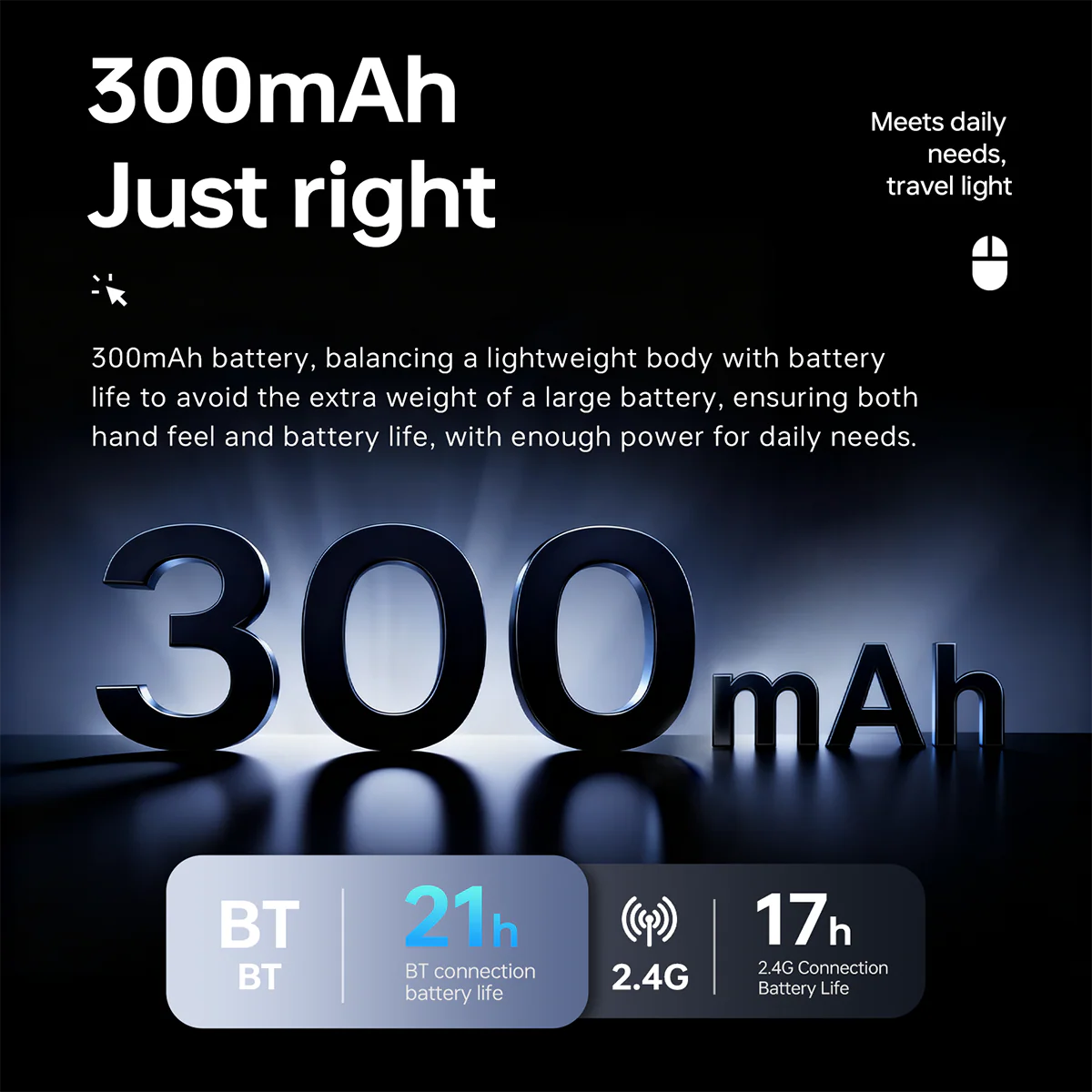 AJAZZ NJ07 Wired/2.4G Wireless/Bluetooth Gaming Mouse 300mAh Battery Lightweight 67g 1000Hz Rebound Rate - Image 9