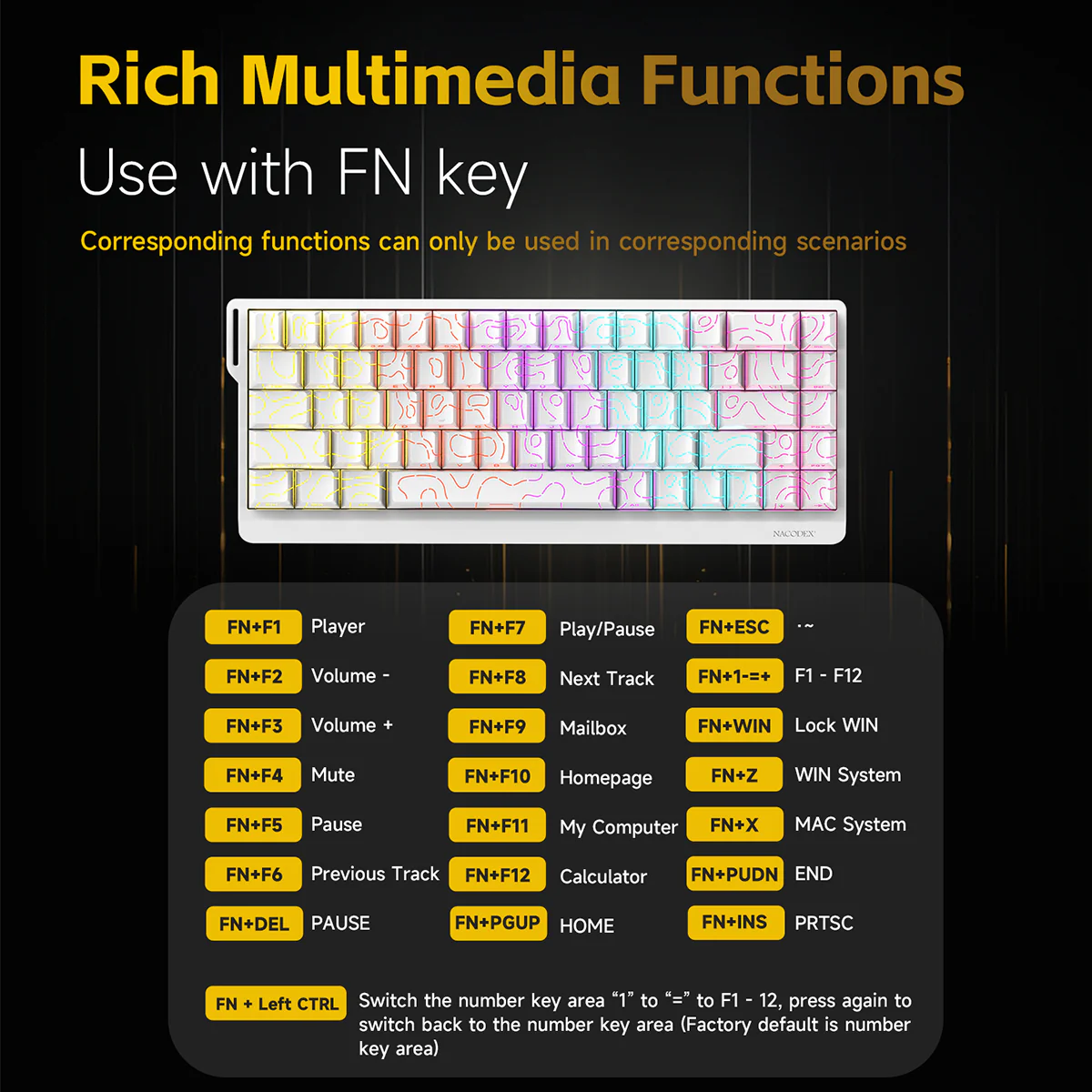 AJAZZ NK68 V2 Mechanica Keyboard with 65-key layout plug and play wired connection multi-system compatibility (Windows all versions + iOS) ribbon design. - Image 11