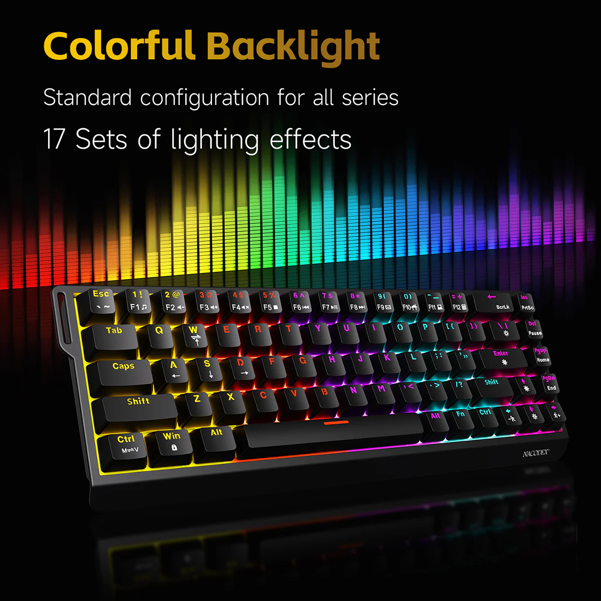 AJAZZ NK68 V2 Mechanica Keyboard with 65-key layout plug and play wired connection multi-system compatibility (Windows all versions + iOS) ribbon design. - Image 8