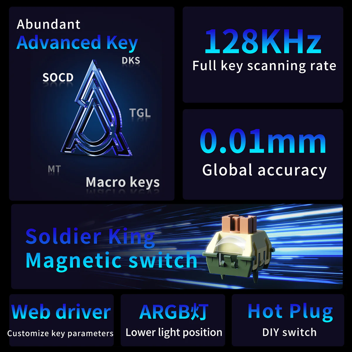 AJAZZ AK980 MAX HE Gaming mechanical keyboard Wired 0.01mm accuracy 128KHz Full key scanning rate Hot Plug DIY switch - Image 4