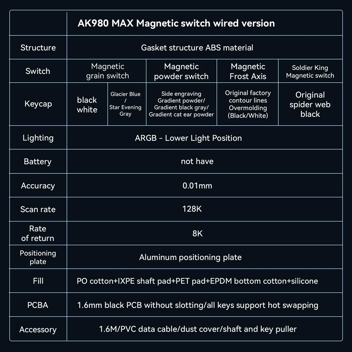 AJAZZ AK980 MAX HE Gaming mechanical keyboard Wired 0.01mm accuracy 128KHz Full key scanning rate Hot Plug DIY switch - Image 5
