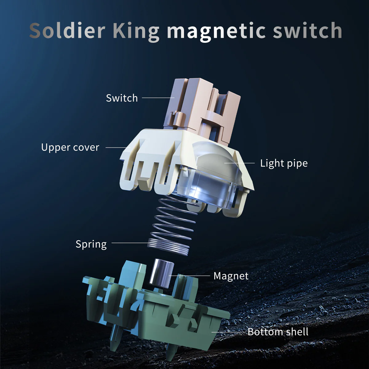 AJAZZ AK980 MAX HE Gaming mechanical keyboard Wired 0.01mm accuracy 128KHz Full key scanning rate Hot Plug DIY switch - Image 6