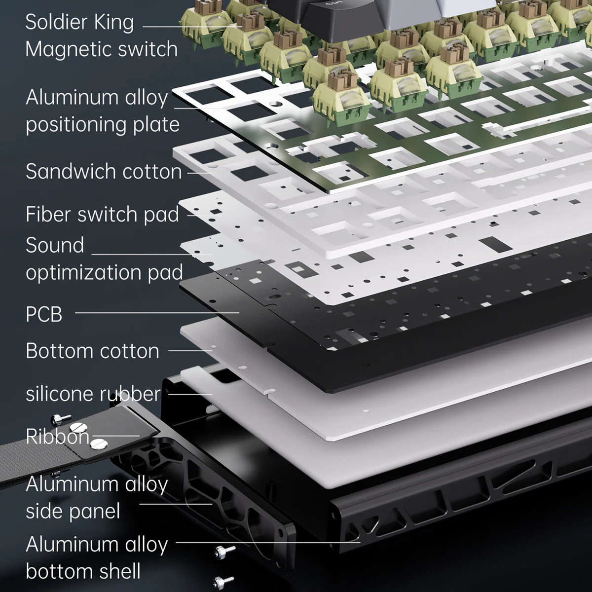 AJAZZ ALUX60 HE Series Full Aluminum Keyboard Hot-swap 8000 polling rate 0.125 milliseconds ultra-low latency - Image 7