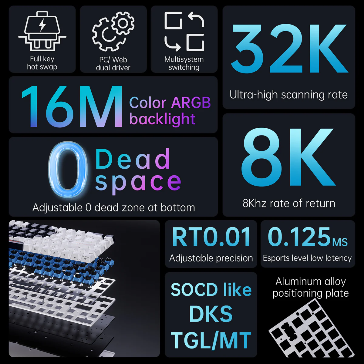 AJAZZ ALUX68 HE Series Full Aluminum Magnetic switch esports Keyboard 8K return rate 32K scan rate 0.01 mm accuracy - Image 4